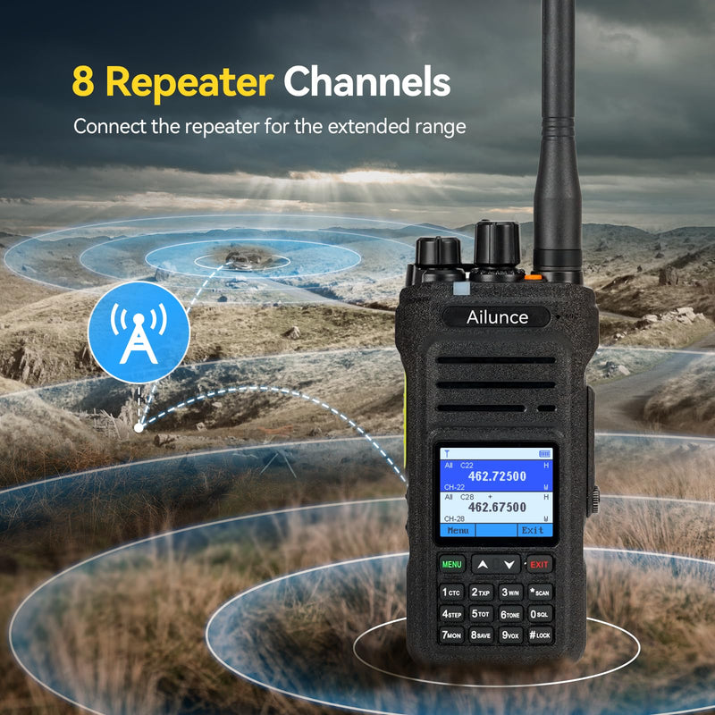 Retevis Ailunce HA1G GMRS Radio, GMRS Handheld Radio with Cable, IP67 Waterproof, NOAA, 2800mAh, Repeater Capable Two Way Radio with USB-C Charging Black