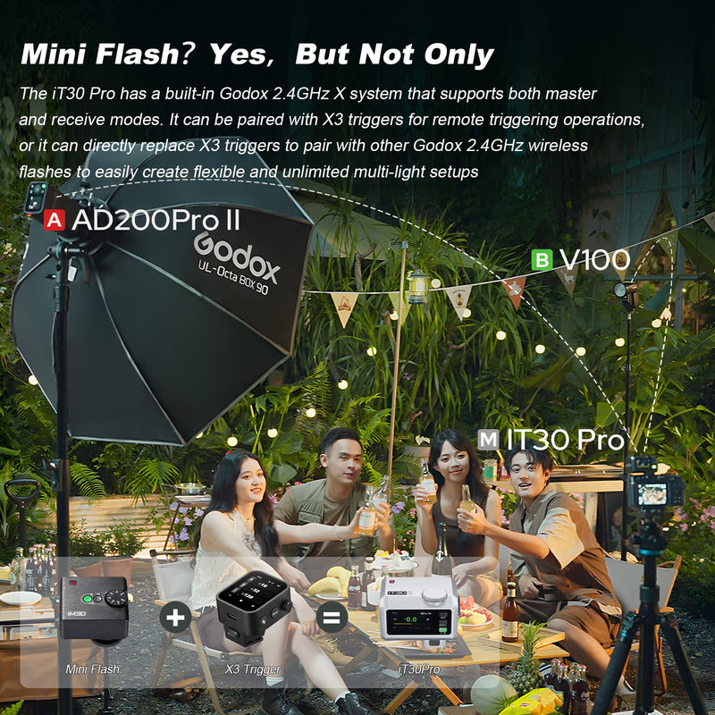 GODOX IT30Pro S TTL Mini Flash Kit Portable IT30ProS with White Diffuser for Sony 2.8" Full-Color Touchscreen Speedlite HSS 1/8000s 2.4G Wireless X System Trigger for Godox Flash(Silver) IT30P-S Silver
