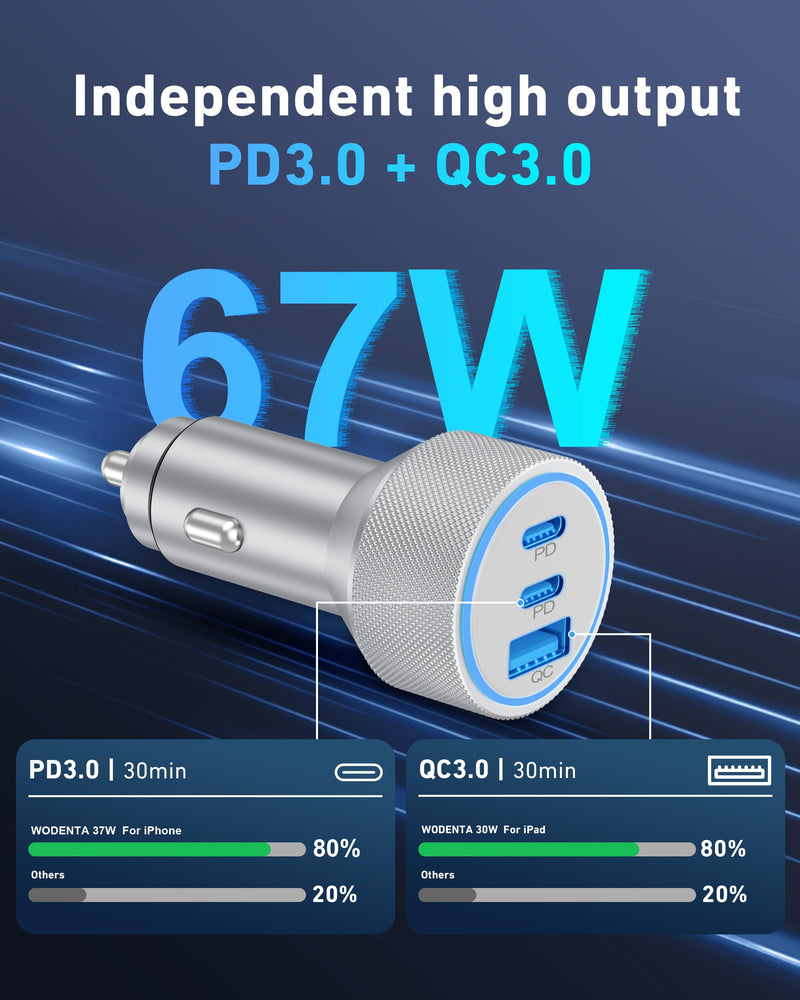iPhone 15/15 Pro Max Car Charger, 67W 3-Port Fast USB C Car Charger Power Cigarette Lighter Adapter with 3FT USB C to C Cable for iPhone 15/15 Plus/15 Pro Max, iPad Pro/Air/Mini, AirPods Pro