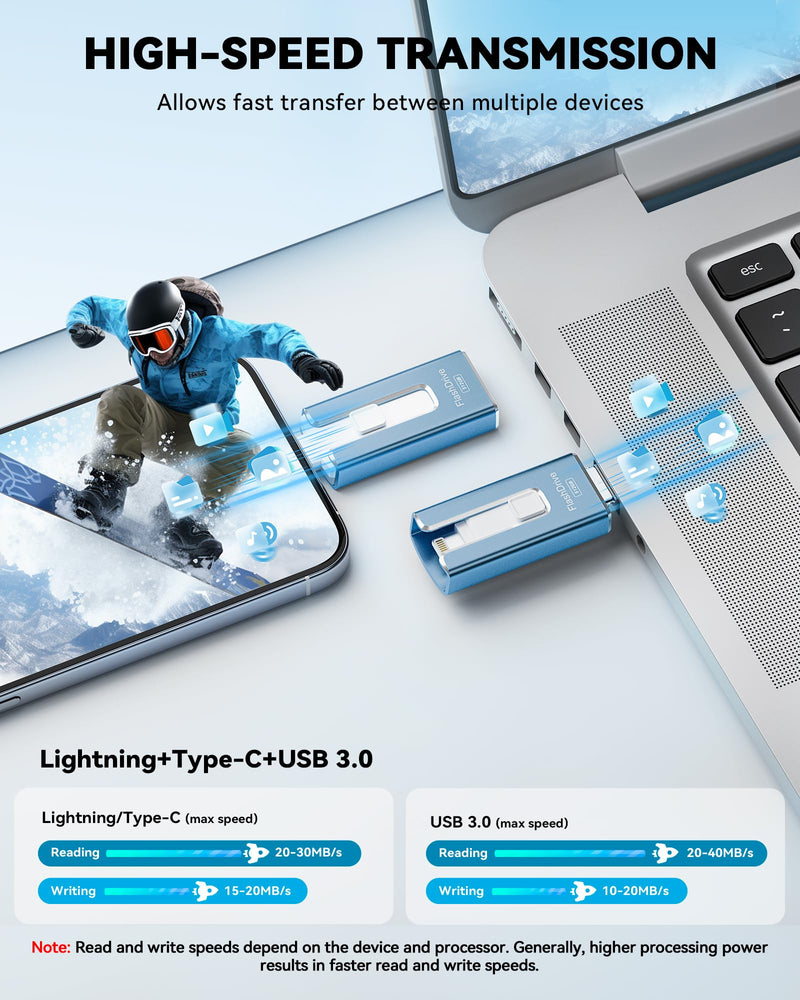MFi Certified 512GB Flash Drive for iPhone iPad, Photo Stick for External Memory Storage, Easily Back Up and Save Files, USB Memory Stick Thumb Drive for iPhone/iPad/Android/PC (Blue, 512GB)