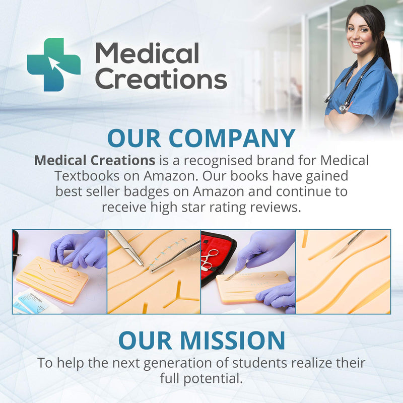 Surgical Suture Kit - Featuring Certified Surgeons Suturing Video Series and E-Book Training Guide - Silicone Suturing Pad with Tool Kit - for Medical Students
