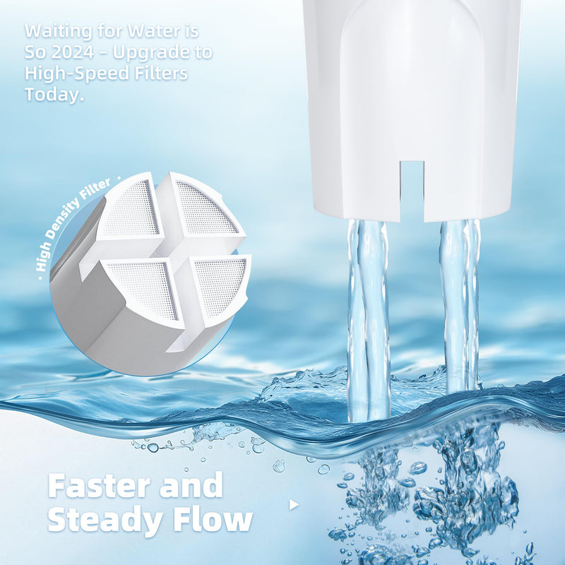 6-Pack Water Filter Replacement Compatible with Brita Pitchers & Dispensers - BPA-Free, Fits Classic 35557, OB03, Mavea 107007 (Compatible Replacement Filter) 6