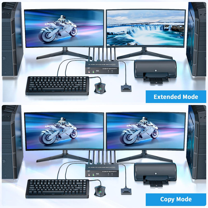 HDMI Displayport KVM Switch 2 Monitors 2 Computers, 4K@60Hz USB 2.0 DP 1.4 KVM Switch w/Audio Micro, Dual Monitor Supports Extended/Mirror Mode, 2-Port for 2 PC Share 1 Set of Keyboard Mouse Printer USB 2.0 2 PC 2 Monitors (HDMI+DP)