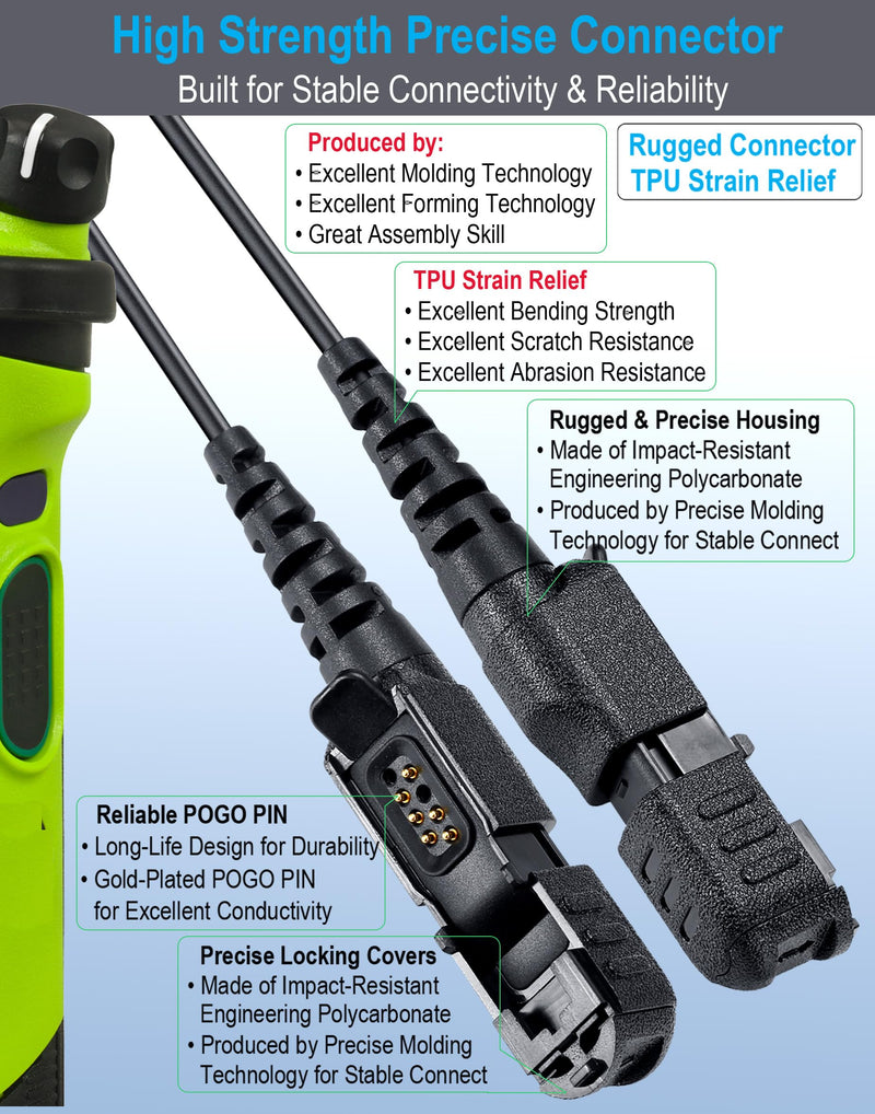 commountain XPR 3500e XPR 3300e Earpiece with Mic Compatible with Motorola Radios XPR 3300, XPR 3500, XPR3300e, XPR3500e, XPR3300, XPR3500, XPR 3000e G Shape Headset with PTT Microphone