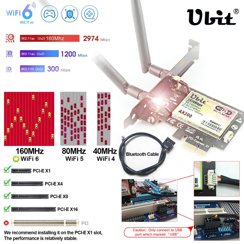Ubit Gigabit PCIe WiFi 6 Bluetooth 5.2 Card, 802.11 AX Superspeed 2974Mbps, PCIe Wireless Dual-Band （5GHz, 2.4GHz） Network Card, MU-MIMO, OFDMA, Ultra-Low Latency, PCI-E WiFi 6 Adapter for PC
