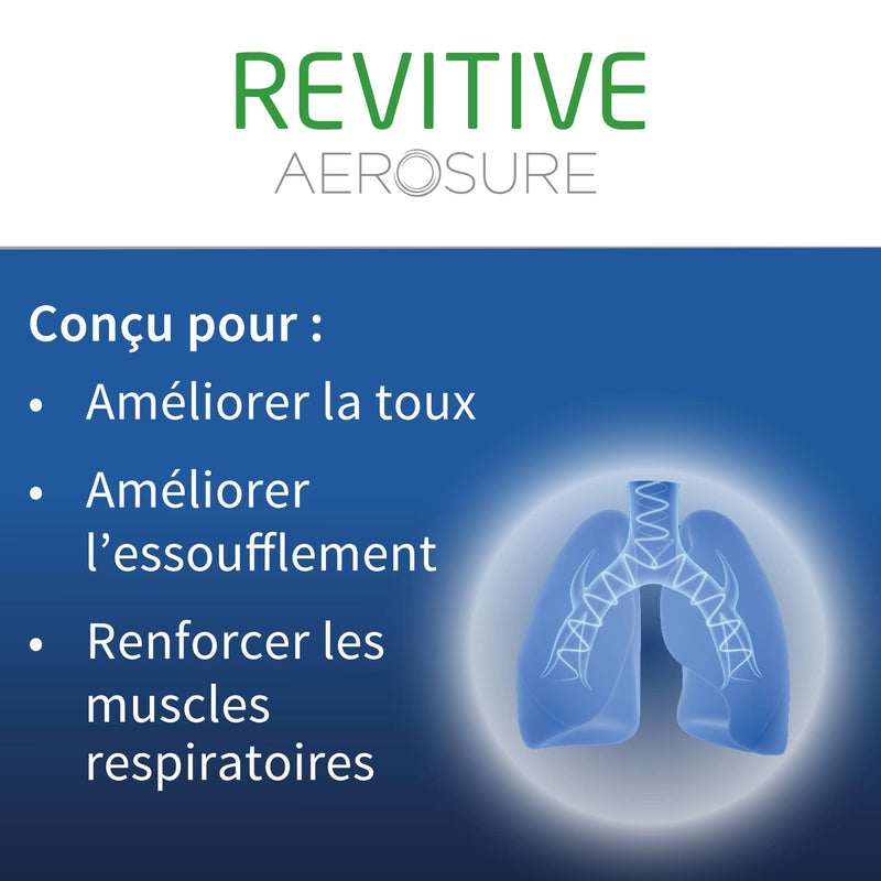 Revitive Aerosure Replacement Headpiece 3466-3483AL