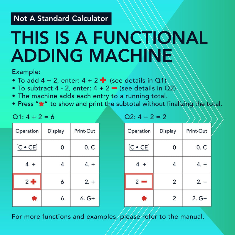 CATIGA 12 Digit Thermal Printing Calculator with Tape Print Out, Ink-Free Adding Machine, 5X Faster Quite at 8.0 LPS, Extra Large Fluorescent Display, Tax Calculation with Clock and Calendar, SP-2401 Black
