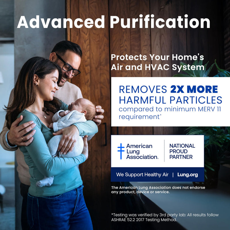 AprilAire 910 Replacement Filter for AprilAire Whole House Air Purifiers - MERV 11, Clean Air & Dust, 25x20x4 Air Filter (Pack of 1) Healthy Air 11
