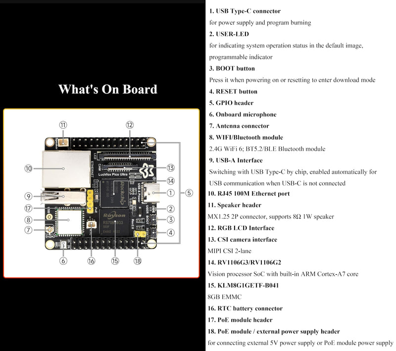 Luckfox Pico Ultra RV1106G2 Linux Micro Development Board, Integrates ARM Cortex-A7/RISC-V MCU/NPU/ISP Processors, 8GB eMMC, 128MB DDR3L, 0.5TOPS NPU, with Wire-Less (Board Only)
