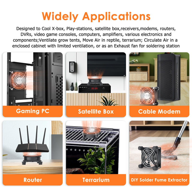 80mm Small Computer Fan with AC Plug, 110V 120V 220V 240V Fan with Speed Controller, Cooling for Gaming PC, Modem, Cabinet, Terrarium, Greenhouse 3.1x3.1x1.0in