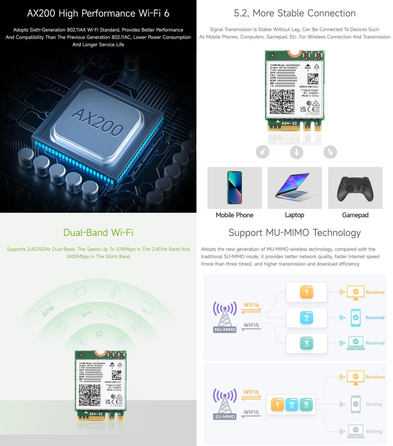 Waveshare Wireless AX210 NIC, Gigabit Tri-Band Wi-Fi 6E, 802.11AX Standard, Bluetooth 5.3, 2.4G/5G/6GHz, NGFF Interface, MU-MIMO, High-Speed Performance & Compatibility