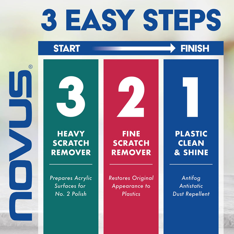 NOVUS PK1-2 Plastic Clean and Shine, Fine Scratch Remover and Heavy-scratch Remover and Polish Mates Pack, 2 Ounce Bottles