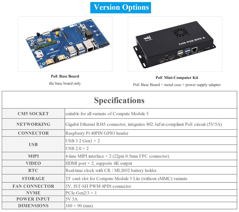 Compute Module 5 PoE Base Board, CM5 IO Board with PoE Feature, Support POE and Type C Power Supply/M.2 NVMe Solid State Drive 2280 2260 2242 2230, Onboard MIPI/M.2/HDMI/USB/ETH/TF Card Slot