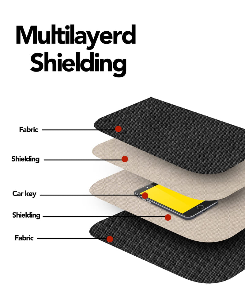 FIREDOG Faraday Pouch for Car Keys and Smartphone, Key Signal Blocking Bag, Cell Phone Keyless Entry Fob Signal Blocking Bag Black