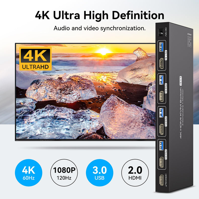 USB3.0 HDMI KVM Switch 4 Computers EDID 4K60Hz 4 Port KVM for 4 PC Sharing 1 Monitor and 4 USB 3.0 Devices with Controller 4K HDMI 4 PC 1 Monitor
