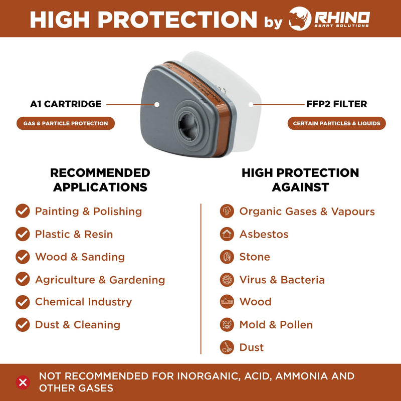 RHINO Smart Solutions Face Protection (Half-Sided) Anti-Dust Reusable with Glasses, Gloves, 6 Particle Protection Filters for Industrial Painting, Gas, Protection, Crafts, Painting, Steam