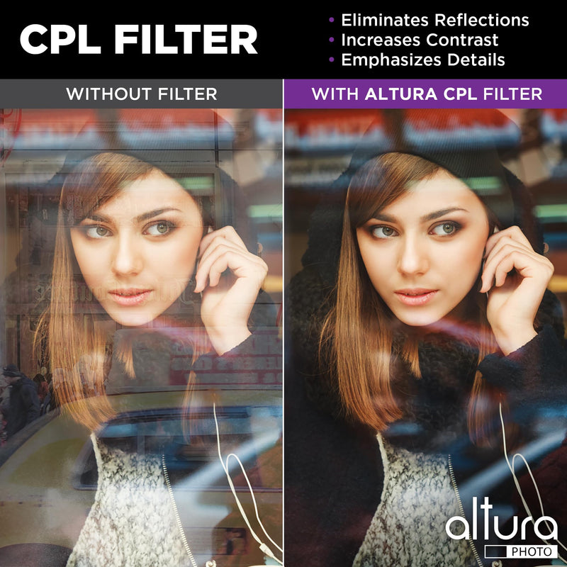 Altura Photo 77MM Lens Filter Kit - includes 77MM ND Filter, 77MM Polarizer Filter, 77MM UV Filter - UV, CPL Polarizing Filter, Neutral Density for Camera Lens with 77MM Filters + Lens Filter Case