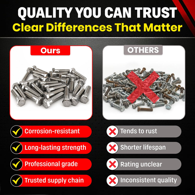 Chenango Supply 3/8-16 x 1-1/2" Stainless Steel Hex Head Bolts – 304 Stainless, USS Coarse Thread, 100,000–125,000 PSI Tensile Strength, Corrosion-Resistant Hardware Bolts, (25 Pieces, 3/8-16 x 1.5) 3/8-16 X 1-1/2"