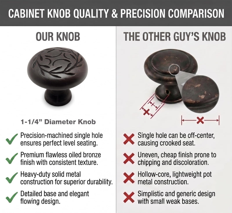 Cosmas 10 Pack 464ORB Oil Rubbed Bronze Leaf Design Cabinet Knob - Decorative Round Knob 1-1/4 Inch - Zinc Kitchen Drawer Dresser Furniture Hardware