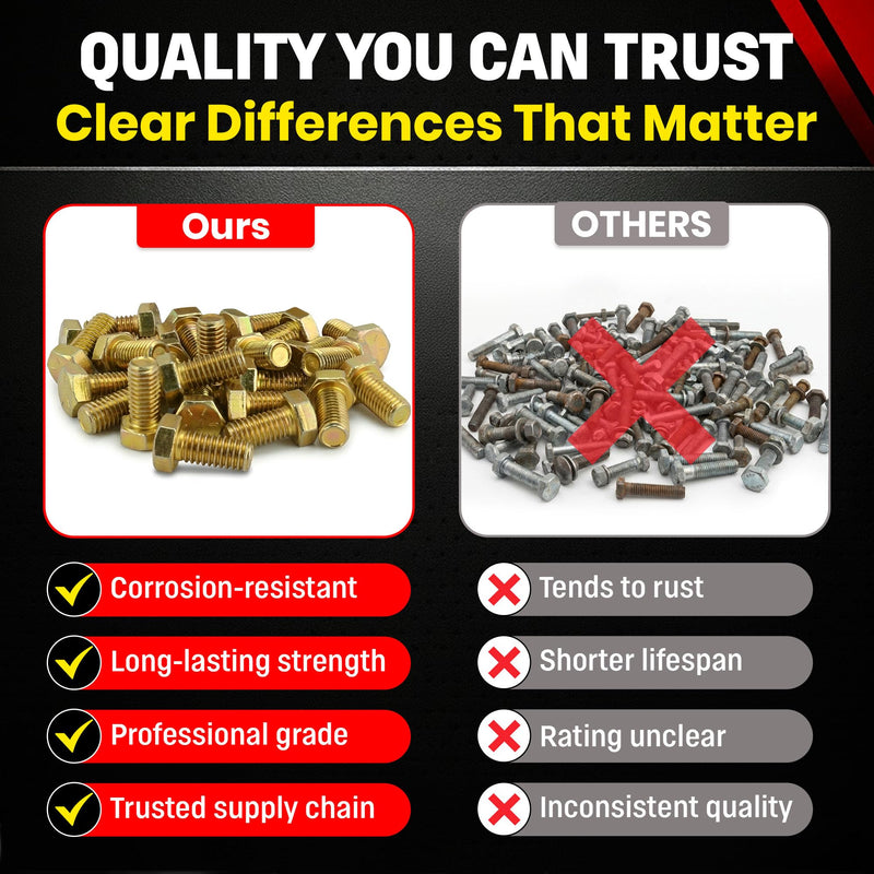 Chenango Supply 1/2-13 x 1 Grade 8 Hex Head Bolts – Alloy Steel, Yellow Zinc Chromate, USS Coarse Thread, High-Strength Hex Head Cap Screws, (25 Pieces, 1/2-13 x 1 G8) 25 1/2-13x1