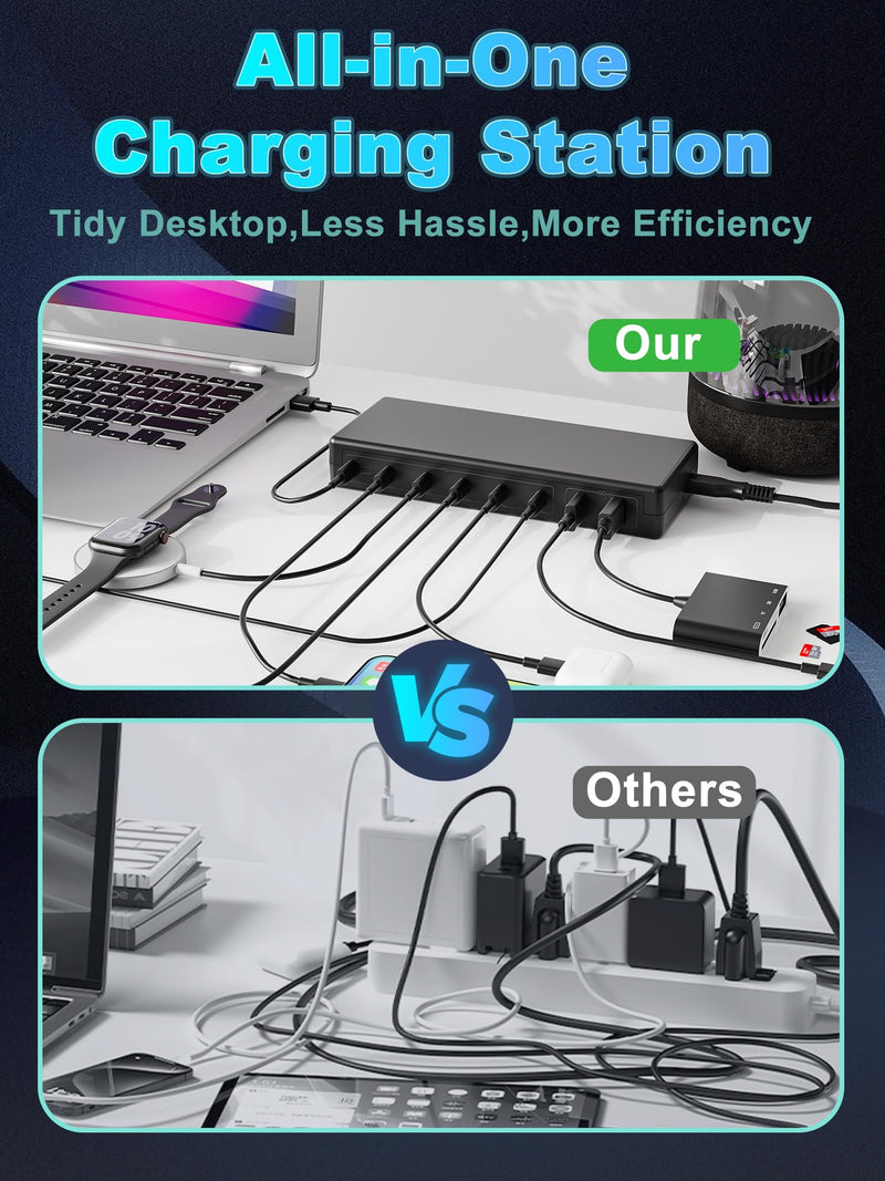 Charging Station for Multiple Devices, 200W 8 Ports Charger Station with Powerful 20W PD USB-C Ports, Fast 65W for MacBook Pro/Air, 2 USB 5V/ 4.8A Charging Ports Compatible with iPhone iPad Y021
