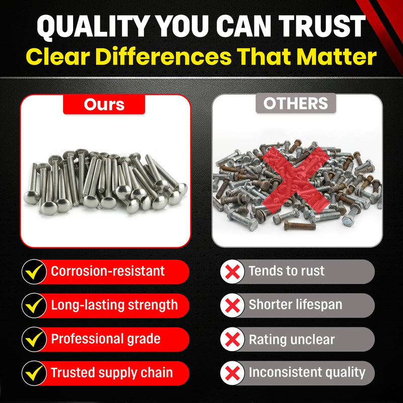 Chenango Supply 5/16-18 x 3" Stainless Steel Carriage Bolts – 304 Stainless, USS Coarse Thread, 100,000–125,000 PSI Tensile Strength, Corrosion-Resistant Hardware Bolts, (25 Pieces, 5/16-18 x 3) 5/16-18x3