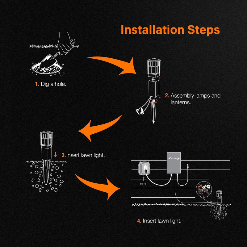 Malibu Low Voltage Landscape Pathway Light 0.6W LED Square Mission Bollard Light 12V Outdoor Black Lighting 22 Lumen 3200K Warm White Flood Light with Connector and Stake 8419-4321-01 1 pack