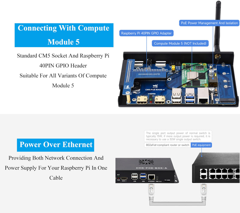 Compute Module 5 PoE Base Board, CM5 IO Board with PoE Feature, Support POE and Type C Power Supply/M.2 NVMe Solid State Drive 2280 2260 2242 2230, Onboard MIPI/M.2/HDMI/USB/ETH/TF Card Slot