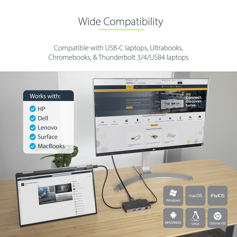 StarTech.com 8-in-1 Mini Docking Station for Windows, ChromeOS and Ubuntu, Dual 4K 60Hz HDMI Video, HDR10, USB 5Gbps Hub, 100W Laptop Charging, GbE, SD, MicroSD Dual monitor