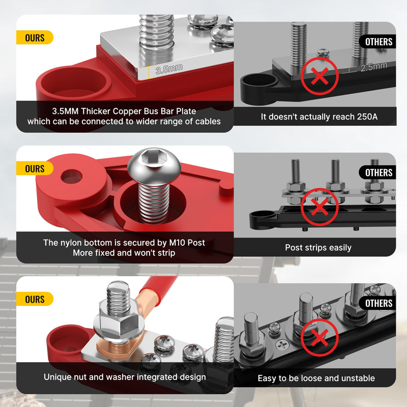 Joinfworld Bus Bar 250A 12V Power Distribution Block with 3 x 3/8"(M10) Studs Marine Bus Bar Terminal Block 12 Volt DC Battery Busbar with Cover - Negative&Positive 250A 3 x 3/8" Studs