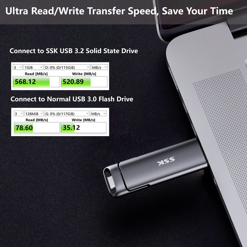 SSK 1TB USB Drive,External SSD Fast 550MB/s 2-in-1 Dual-Drive Type C+ A USB3.2 Gen2 Solid State ThumbDrive SSD-Stick for iPhone 15/16/PS4/Android Phone/Tablet/Windows/Mac 1 TB