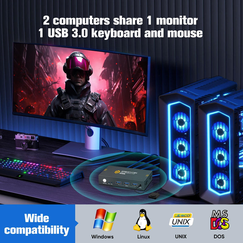 USB3.0 KVM Switch 2 Port HDMI, 4K@60Hz KVM Switch 1 Monitors 2 Computers with 3 USB3.0 Ports, HDMI KVM Switches for 2 PCs Share 1 Monitors and USB Devices, Support Button Switch, EDID