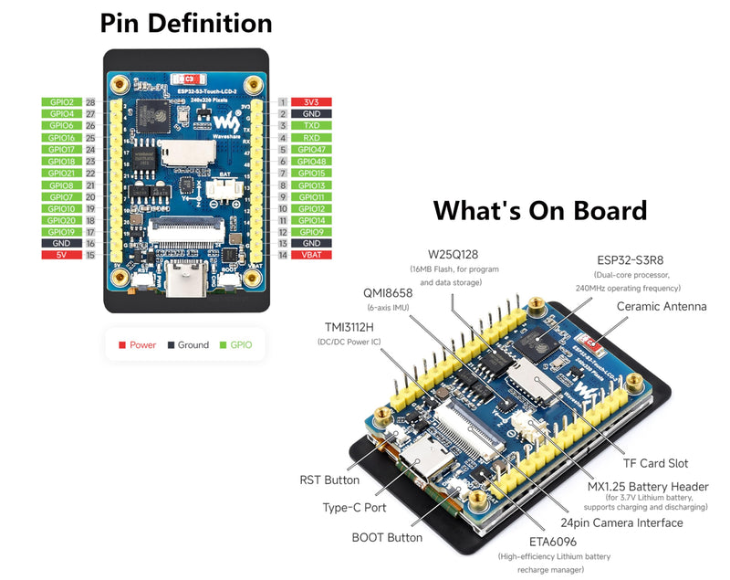 ESP32-S3 2inch Capacitive Touch Display Development Board, Onboard 2inch IPS Touchscreen 240x320 Pixels, 32-bit LX7 Dual-core Processor, Supports WiFi & Bluetooth (Without Camera Module)