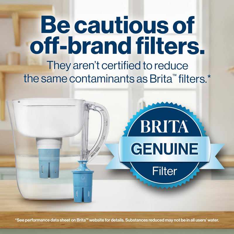 Longlast Replacement Filters for Brita Water Pitchers - 2 Pack