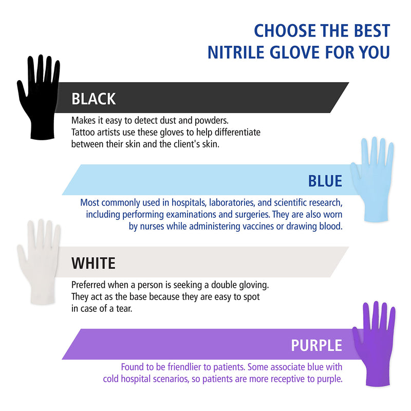 Meditrade Nitrile Disposable Gloves Black - Powder-Free, Latex-Free, Micro-roughened, Food Safe, Examination Gloves & Protective Gloves - Medium 1