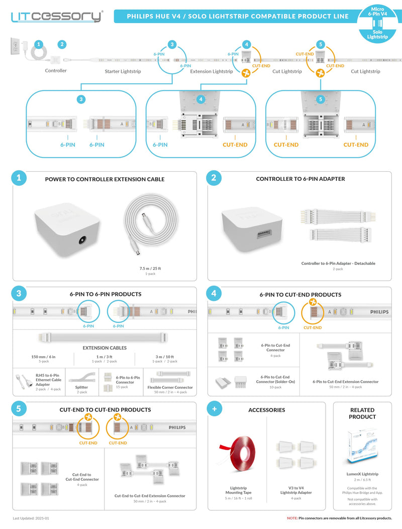 Litcessory Extension Cable for Philips Hue V4/Solo Lightstrip | Micro 6-Pin, 1m, 2 Pack, White 3.3ft - 2 Pack White (Micro 6-pin V4 / Solo Lightstrip)