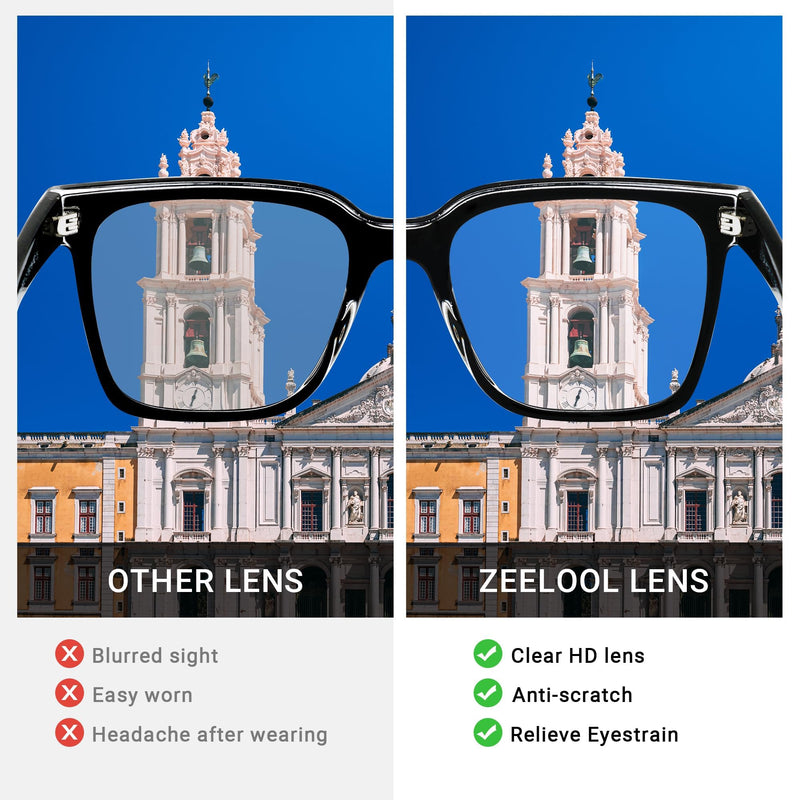 Zeelool Blue Blocking Glasses for Women Chic Fashion Rectangle Eyeglasses Frames Full Eyewear Glasses Anti UV Black Clear Lens