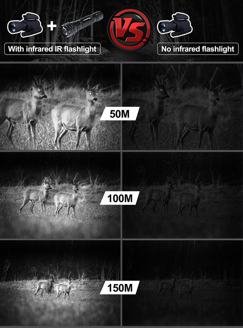 DARKBEAM ir Flashlight Infrared 850nm Lights LED Mini for Night Vision, Rechargeable Portable Tactical ir Illuminator Torch, Focus Adjustable for Hunting, Observation, Search 501F Infrared 850nm Light