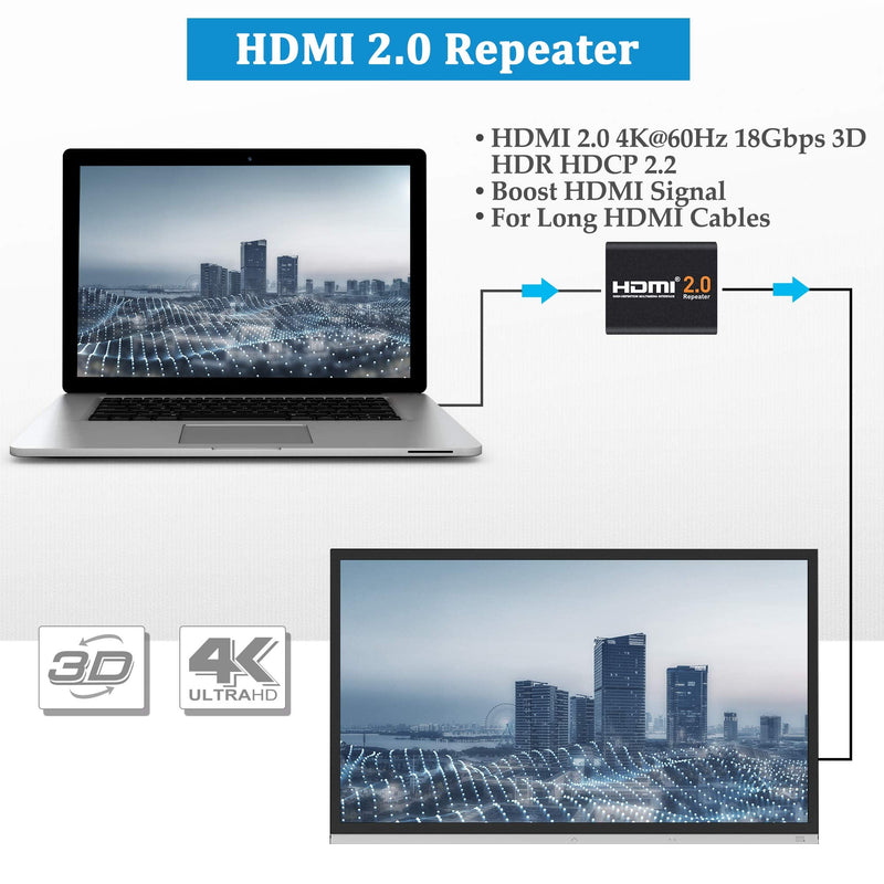 4K 2K 1080P 3D HDMI Booster, JerGO HDMI 2.0 Signal Amplifier Repeater Boost Up to 200ft Transmission Distance 18Gbps Bandwidth