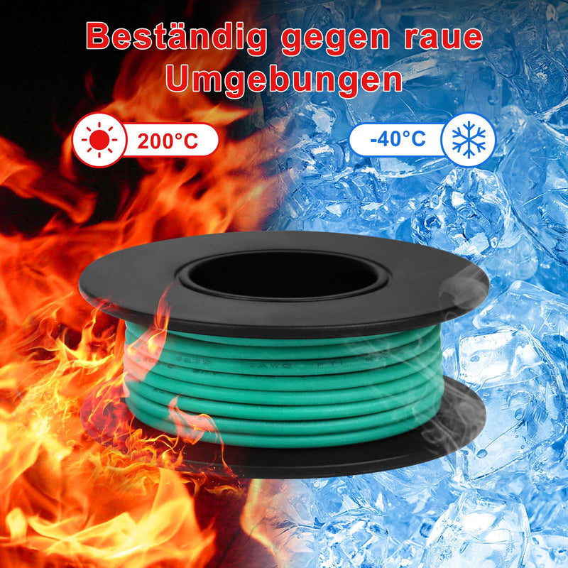 LightingWill 20 AWG 0.5 mm² Silicone Electric Cable Set in 8 Colors, 5 Meters per Roll Stranded Wire Cable, Flexible Tinned Copper Cable for DIY, Car, Home Installations and Power Cabling 20 AWG (0.5 mm²)