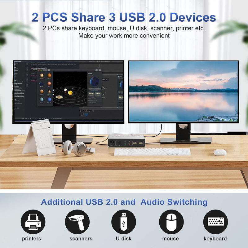 DisplayPort KVM Switch Dual Monitors for 2 Computers 4K@60Hz 2 in 2 Out Displayport KVM Switch with Audio Microphone Output and 3 USB Ports, Keyboard Mouse Displayport Dual Monitor KVM