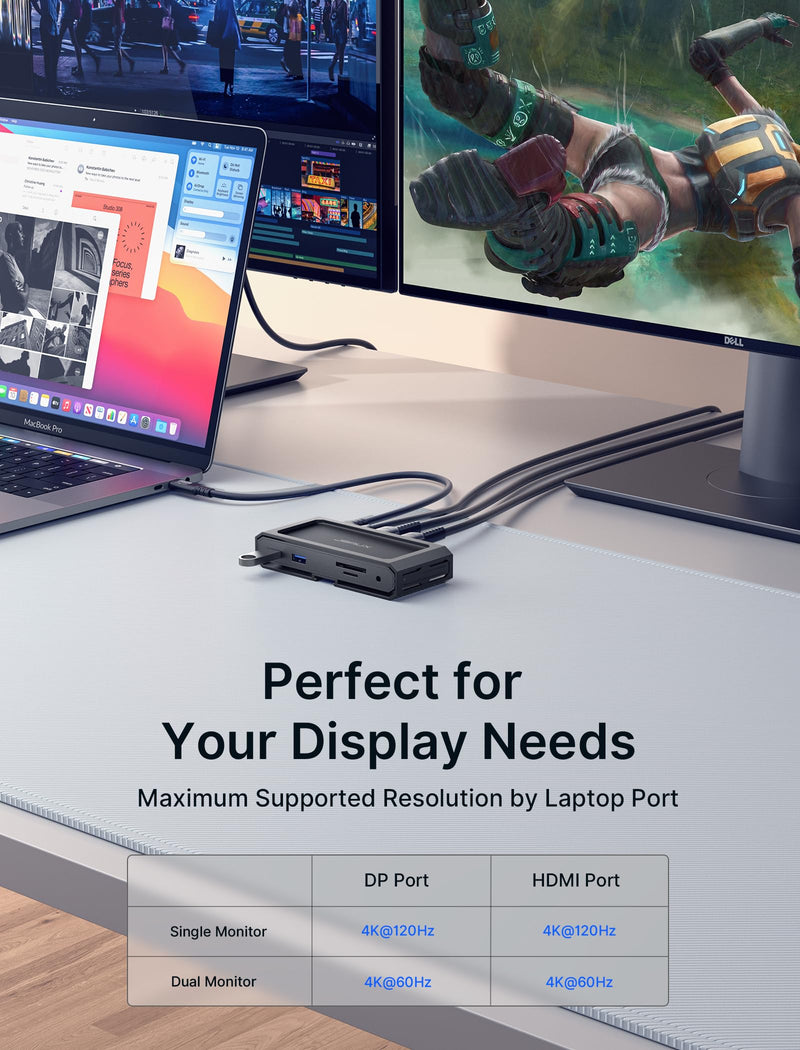 JSAUX USB-C Laptop Docking Station, 11-in-1 Dock with 8K@30Hz HDMI and DP, 100W PD, USB C and 3 USB A, Gigabit Ethernet, 3.5mm Audio, SD/TF Reader Compatible with Steam Deck, MacBook,ROG Ally-HB1101