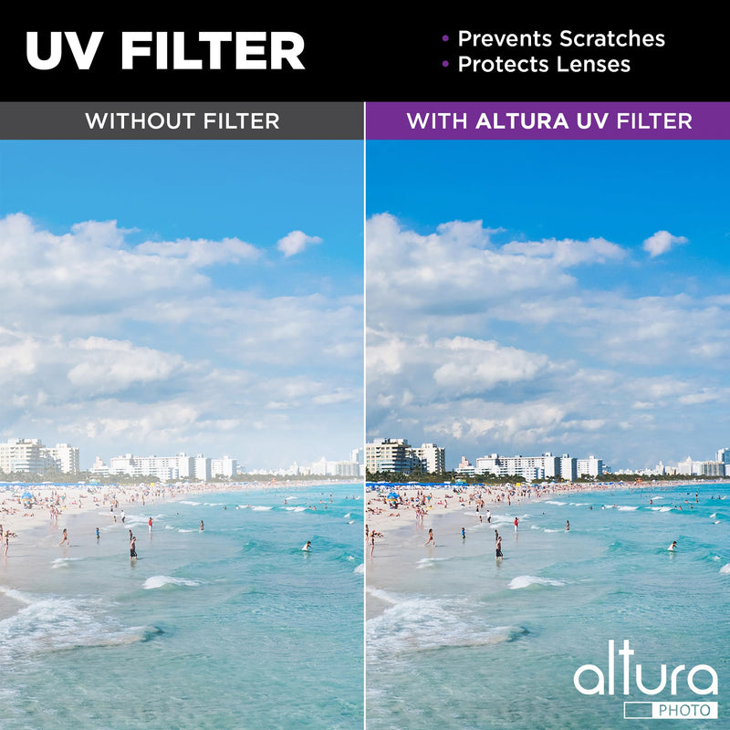 Altura Photo 77MM Lens Filter Kit - includes 77MM ND Filter, 77MM Polarizer Filter, 77MM UV Filter - UV, CPL Polarizing Filter, Neutral Density for Camera Lens with 77MM Filters + Lens Filter Case