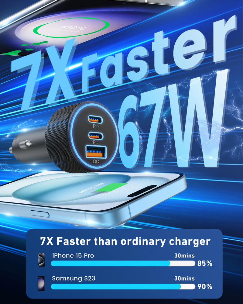 USB C Car Charger, 3-Port 67W Dual USB-C & USB-A Car Power Adapter PD/QC Fast Charging Cigarette Lighter for iPhone 15/14/13/12/11/Pro Max, iPad, Samsung Galaxy S24/S23/S22/S21, Google Pixel, Android