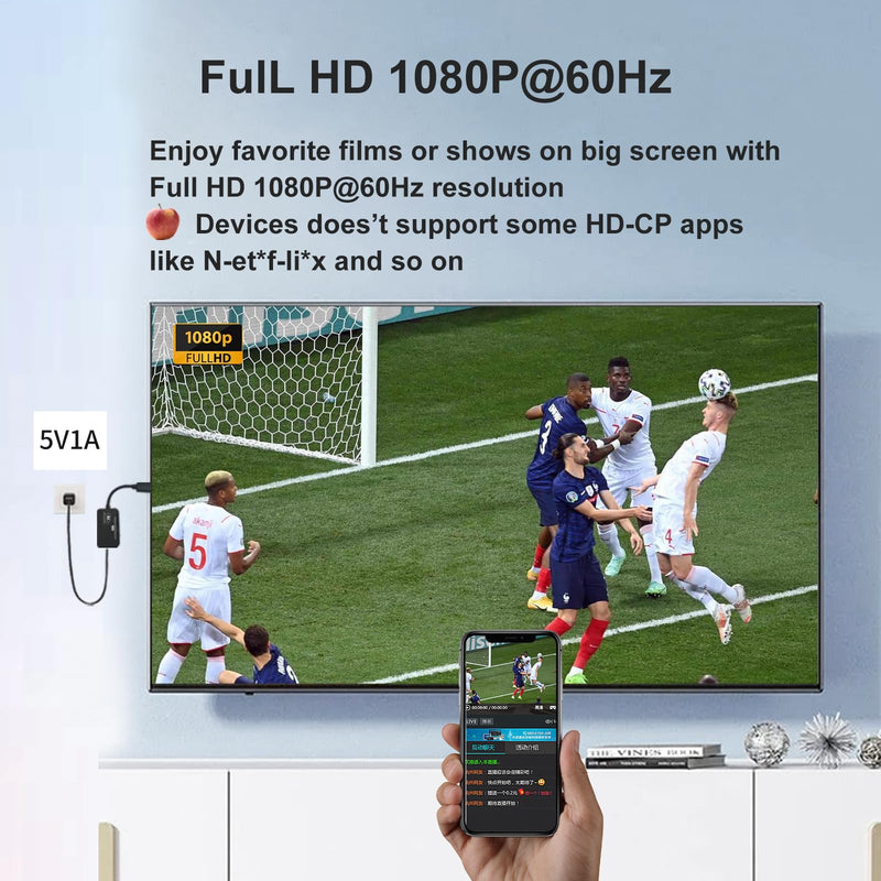 1080P HDTV Screen Mirroring Adapter G2pro, Only Support Mirroring Video&Audio from Phones/Tablets/Laptops to TV/Projector/Monitor, i*OS only Support Free Apps(Non-Subscription), no Work with Net*Flix
