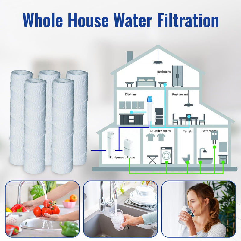 CFS – 10" x 2.5" Sediment Water Filter Cartridges Compatible with Campbell 1SS Models – 5 Micron Replacement Filter – Removes Bad Taste & Odor – Whole House Filter – 5 Pack 5 Count (Pack of 1)