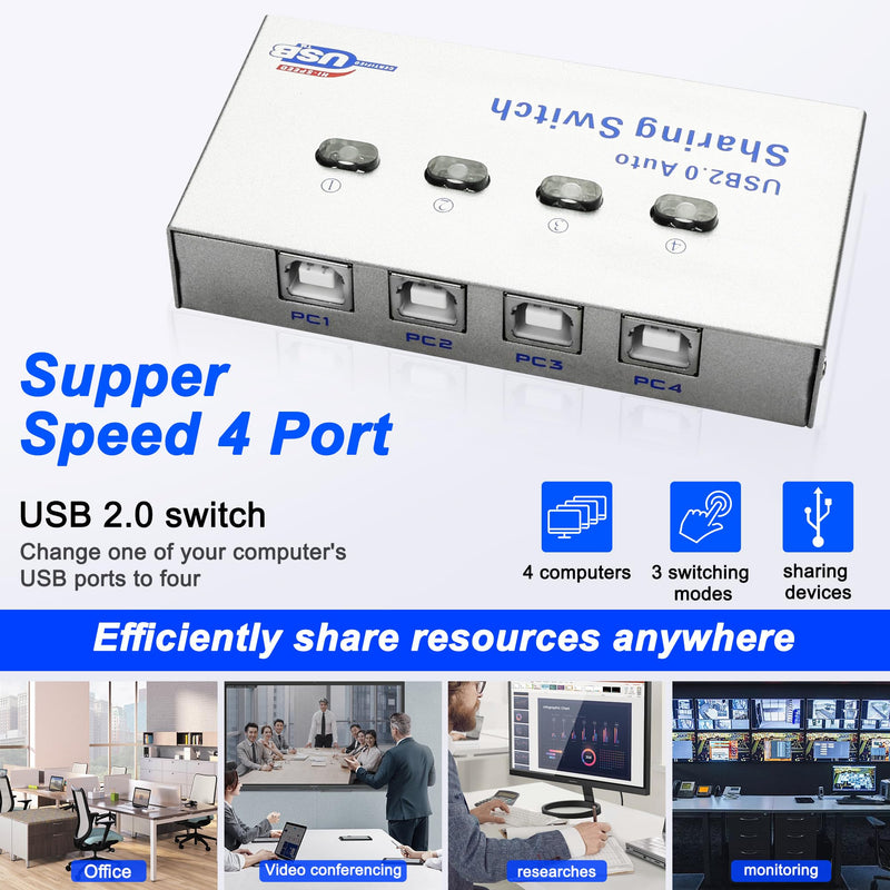 XMSJSIY USB 2.0 Sharing Switch Selector 4 in 1 out Printer Sharer Switcher 4 PC to 1 Splitter Hub for PC,Printer,Scanner,Keyboard, Plotter,Card reader -1 PCS