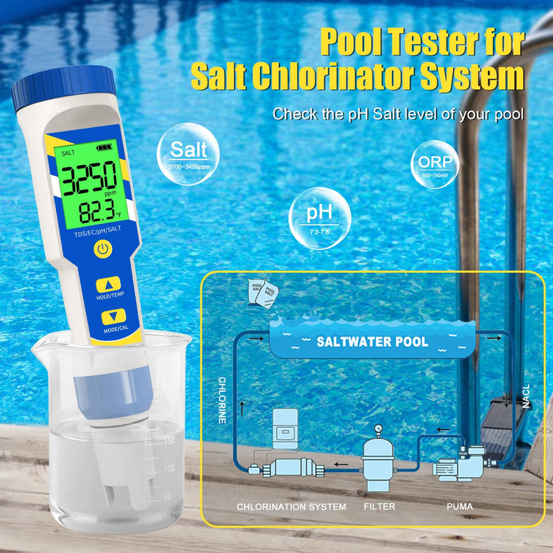 Pool Salt Tester pH Meter, Digital 7 in 1 pH EC TDS Temp Salinity Tester for Saltwater Pool Hot Tubs Spa Aquarium, pH and EC PPM Meter for Nutrients Growing light Blue