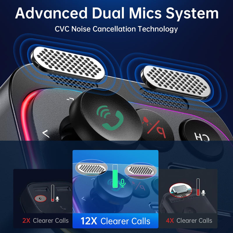 Syncwire Bluetooth 5.4 FM Transmitter Car Adapter 54W (PD 36W & 18W) [Stronger Dual Mics] [Light Switch] [HiFi Bass Sound] [Fast Charging] Wireless Radio Receiver Hands-Free Calling LED Display Black