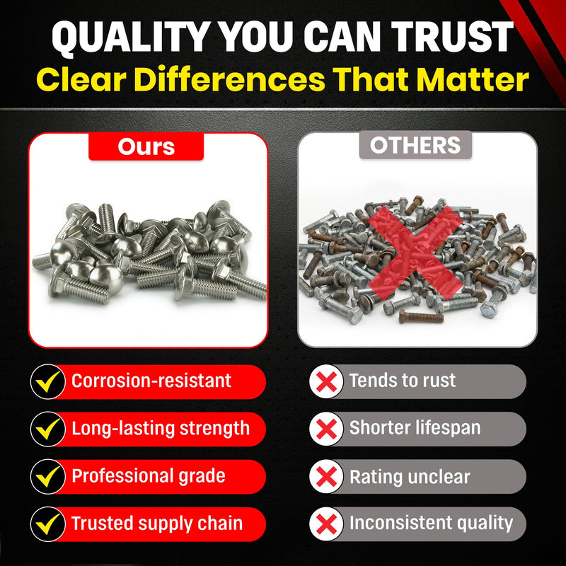 Chenango Supply 3/8-16 x 1-1/4 Inch Stainless Steel Carriage Bolts – 18-8 (300 Series) Stainless, Round Head Square Neck, USS Coarse Thread, Corrosion-Resistant Fasteners (25 Pack, 3/8-16 x 1.25) 3/8-16x1-1/4"(25pcs)